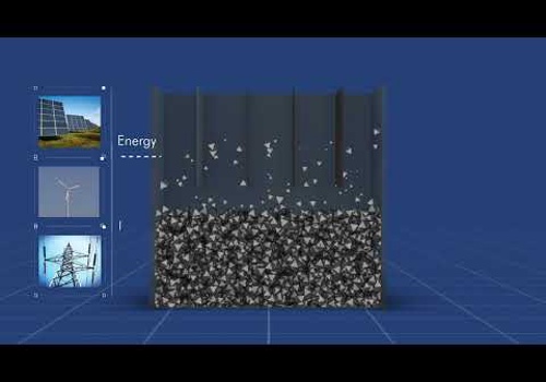 Video Production Package Example: 3D animated product video for e-zinc