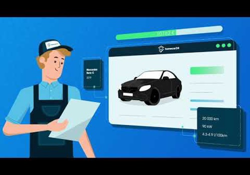 Video Production Package Example: Homecar24.de