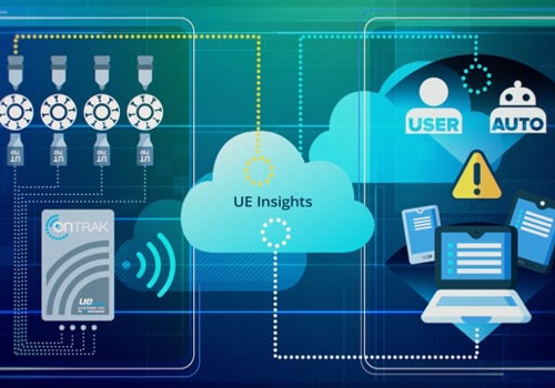 Video Production Package Example: Smartlube Animated Explainer video