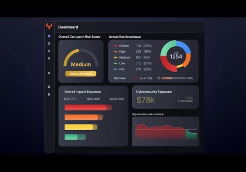 Video Production Package Example: Cyber security explainer video for AppSec Phoenix