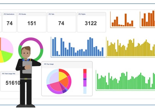 Video Production Package Example: Panasonic Popular