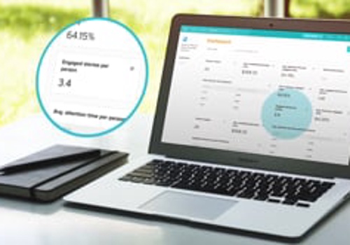 Video Production Package Example: Contently - Content Marketing Platform