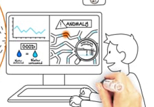 Video Production Package Example: Endetec Whiteboard Video