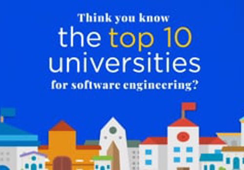 Other Design Package Example: 2D Animation Infographics Video for Social Media