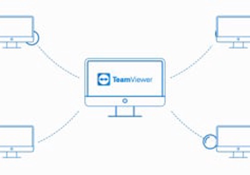 Video Production Package Example: TeamViewer Explainer Video