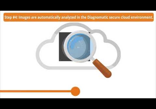 Video Production Package Example: Explainer video for healthcare diagnostic hardware