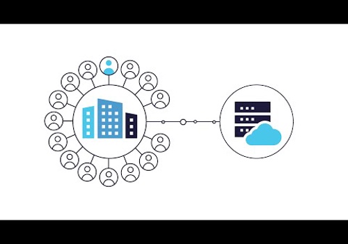 Video Production Package Example: Explainer Video about BIMer