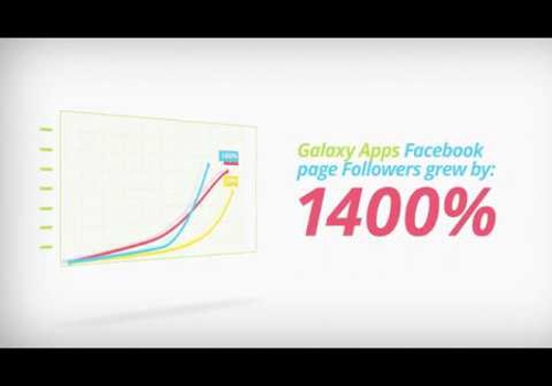 Winning Bronze Award for Samsung