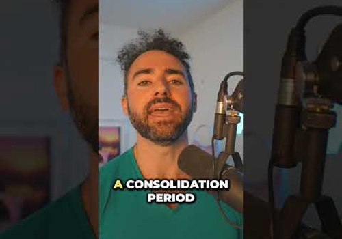 Video Production Package Example: Bitcoin Sell In May?