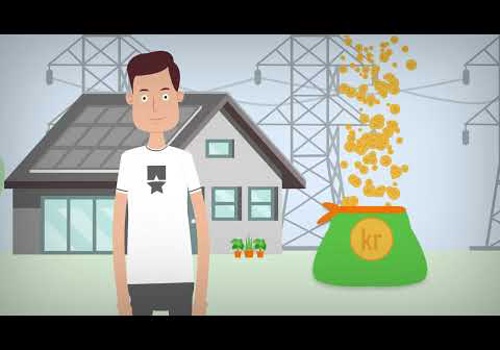 Video Production Package Example: Sungrow | Clean power for all