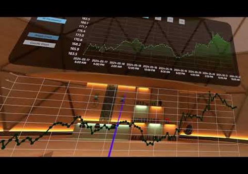 AR/VR Development Package Example: Stock VR