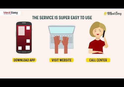 Advertising Package Example: Digital Marketing for Meat Easy