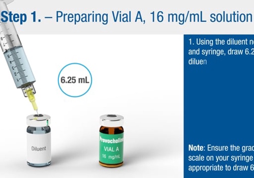 Video Production Package Example: Medical Dosing 3D animation