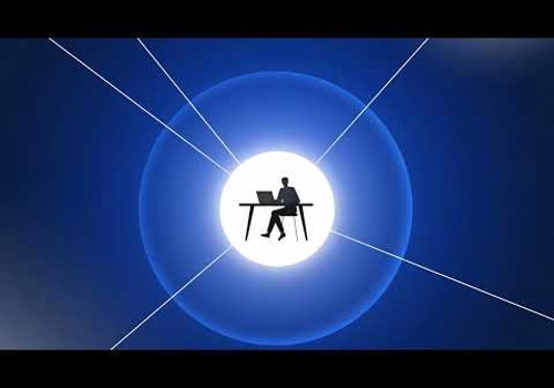 Video Production Package Example: Ecosio