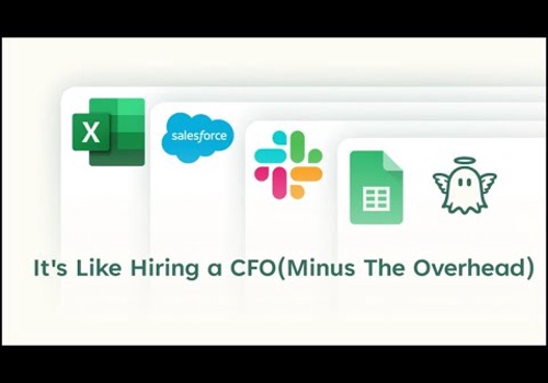 Video Production Package Example: Animated Explainer Video for AiNGEL