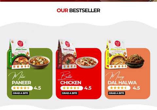 Branding Package Example: Website Redesign, Digital Marketing for Ready2Bite