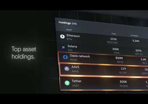 Video Production Package Example: Copper | 3D Product Explainer Video