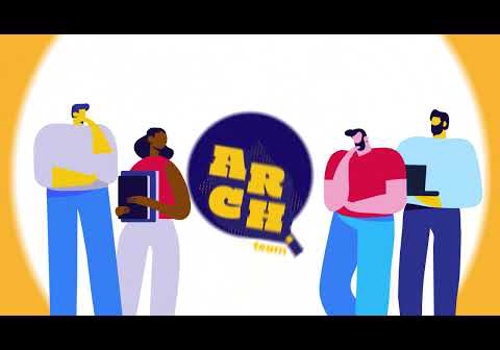 Custom Software Development Package Example: Architecture Team