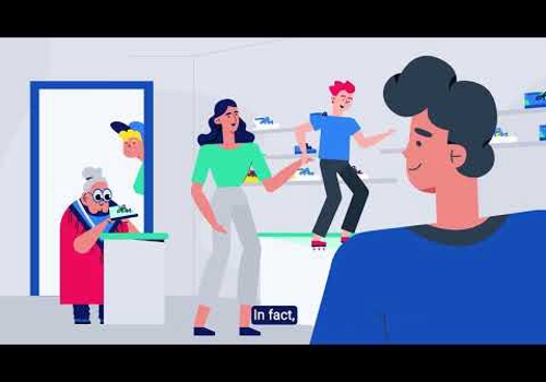 Video Production Package Example: Marketing Video For Video Ads