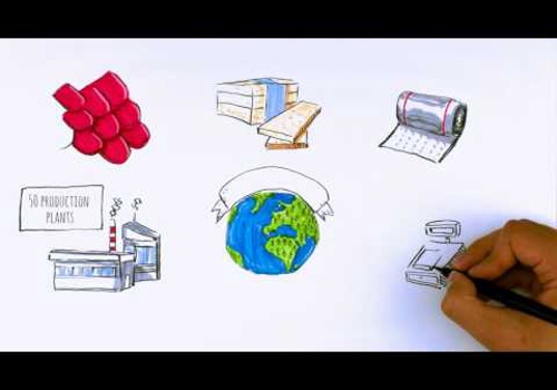 Video Production Package Example: TechnoNICOL - company's story