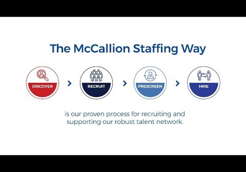 Branding Package Example: Staffing company sustains long-term sales growth