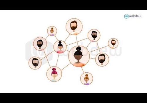 Video Production Package Example: 3D App Demo video for Guardianwealth