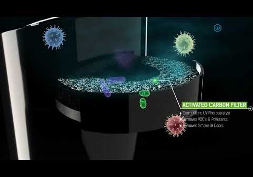 Video Production Package Example: 3D Explainer Video for Cleergear Hugo