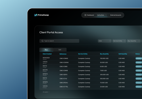 Web Development Package Example: TRUST ACCOUNTING AND ASSET SERVICING SOLUTION