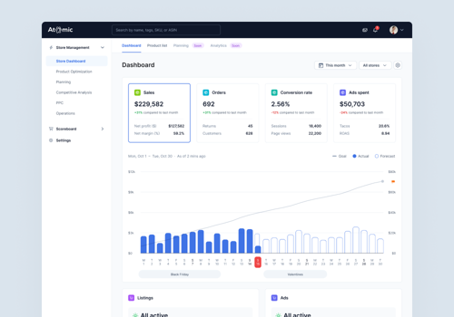 UX/UI Design Package Example: UI/UX Design Services for Managing Online Stores