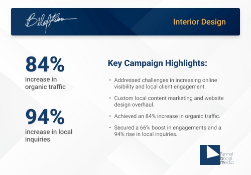 Search Engine Optimization Package Example: Bilal Rehman Studio