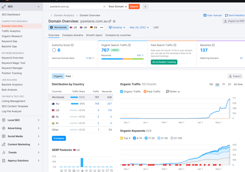 Search Engine Optimization Package Example: SEO Marketing