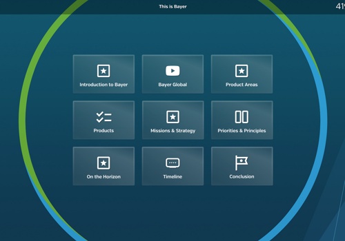 Custom Software Development Package Example: Bayer Global Communications Campaign - Quickify AI