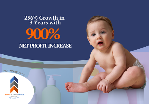 Advertising Package Example: Baby Partner - 256% Growth In 3 Years