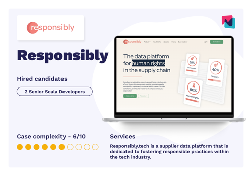 HR Consulting Package Example: ⚡️Responsibly & MagicHire