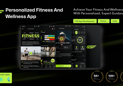 Mobile App Development Package Example: Personalized Fitness and Wellness App