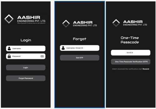 Mobile App Development Package Example: Management App