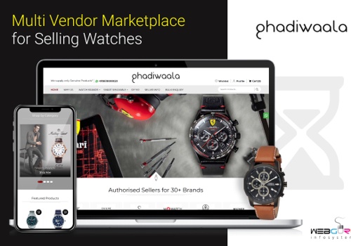E-Commerce Development Package Example: An Ecommerce Website for Selling Watches