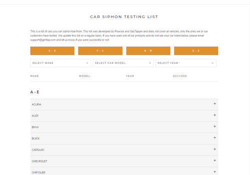 Web Development Package Example: Shopify Development
