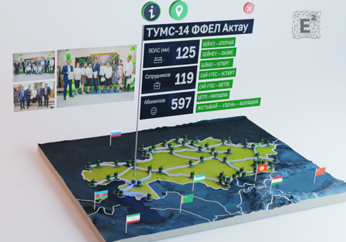 AR/VR Development Package Example: AR map of company's branches