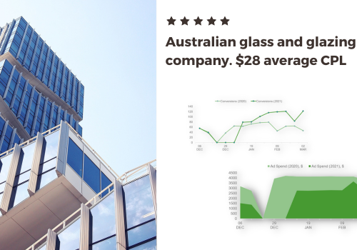 Advertising Package Example: FB Ads | Australian glass and glazing company