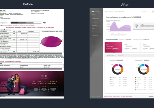 UX/UI Design Package Example: Re-imagining Email Account Statements