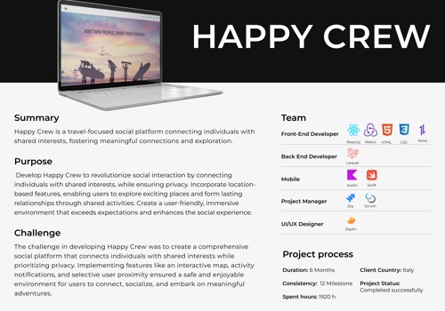Web Design Package Example: Happy Crew