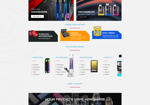 Web Design Package Example: IAK Wholesale