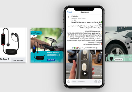 Advertising Package Example: Penetrating new markets with Facebook and Google