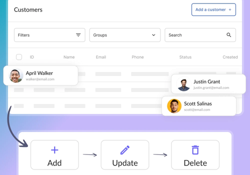 CRM Consulting and SI Package Example: The CRM for Medical Appointment Booking System