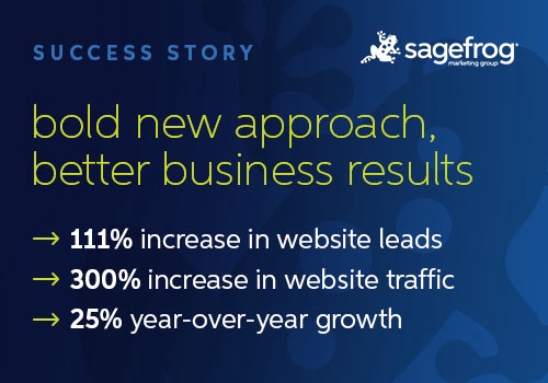 Marketing Strategy Package Example: Bold new approach, better business results