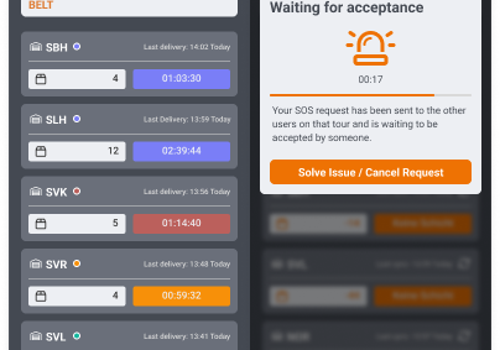 Custom Software Development Package Example: LineFeeder Application
