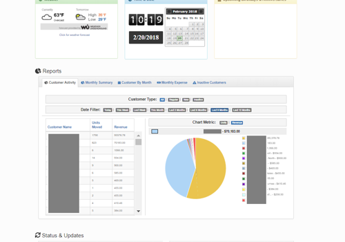 Custom Software Development Package Example: Custom ERP Web Application