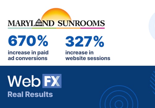 Search Engine Optimization Package Example: Sunroom contractor exceeds revenue goals by 120%