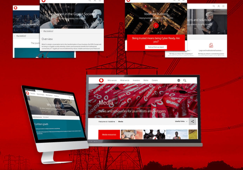 Custom Software Development Package Example: Multiple Web and Mobile based Software for a Mobile Operator